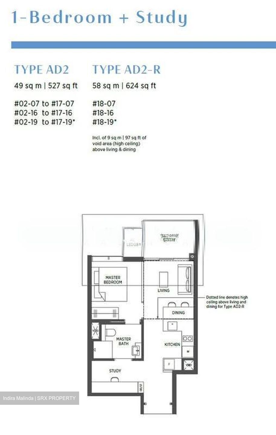 Parc Esta (D14), Apartment #574462751